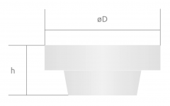 kotouce_plne_kola_spojky